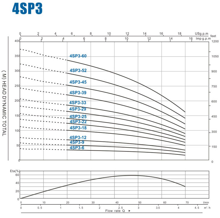 4sp-2.jpg