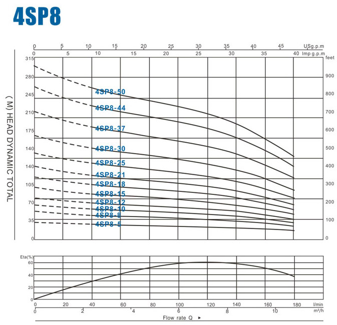 4sp-3.jpg