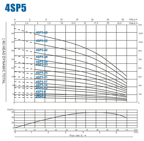 4sp-5.jpg