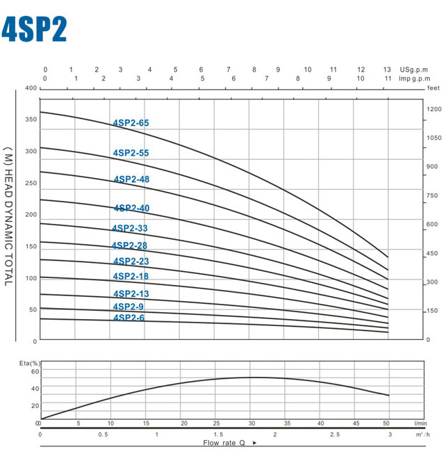 4sp-1.jpg