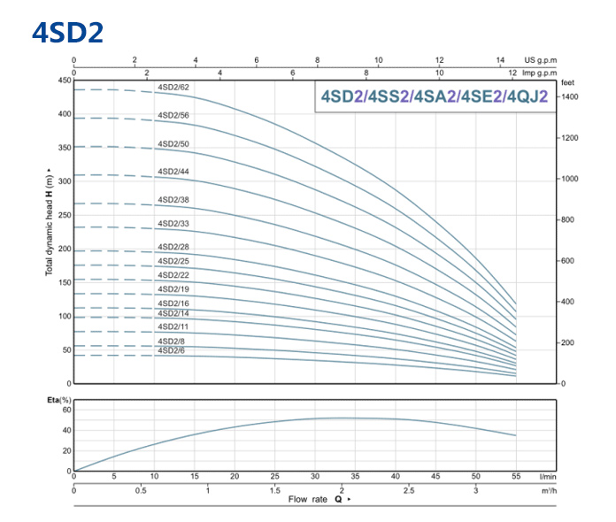 4sd2.jpg