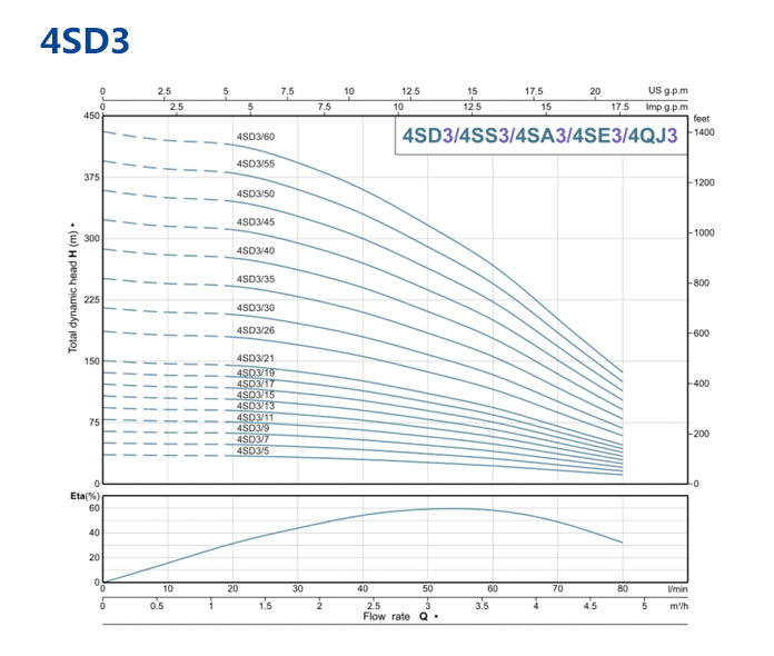 4sd3.jpg