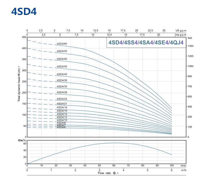 4sd4.jpg