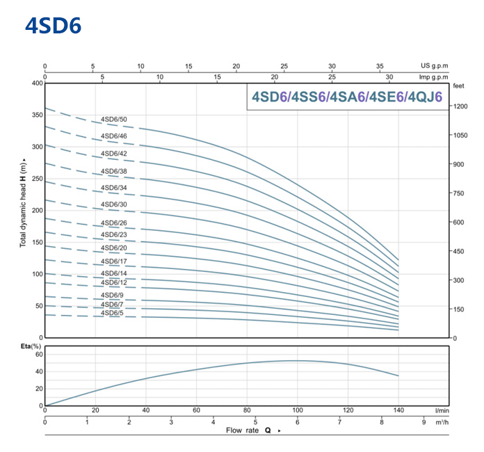 4sd6.jpg