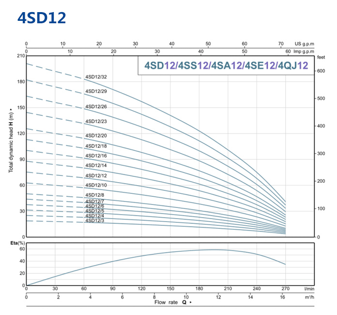 4sd12.jpg