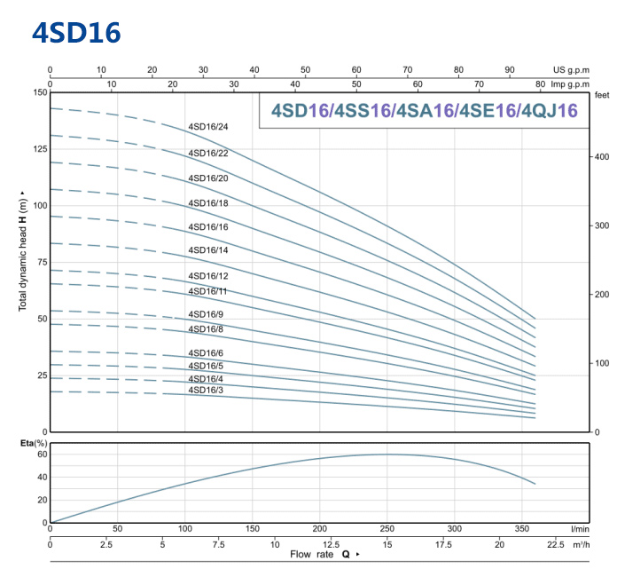 4sd16.jpg