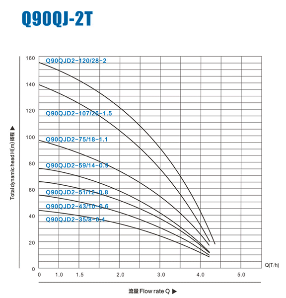 90qj-2.gif