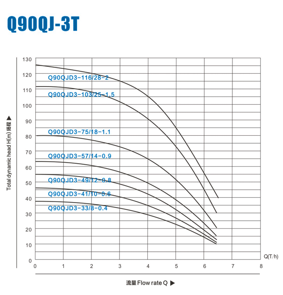 90qj-3.gif