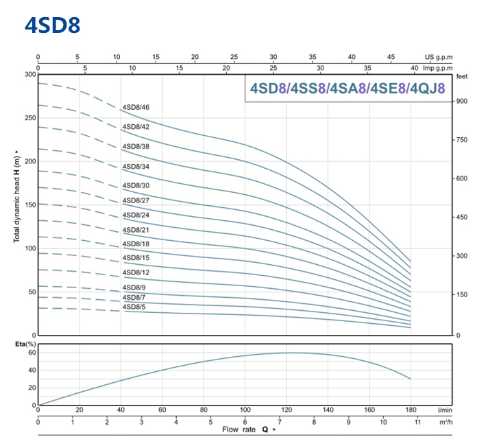 4sd8.jpg