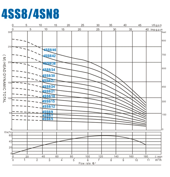 4ss8-4sn8.gif