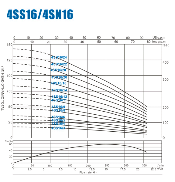 1520498404105879.gif 4ss16-4sn16.gif