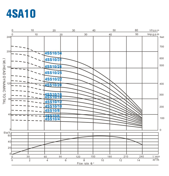 1520498867122098.gif 4sa10.gif