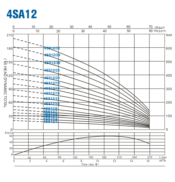 4sa12.gif