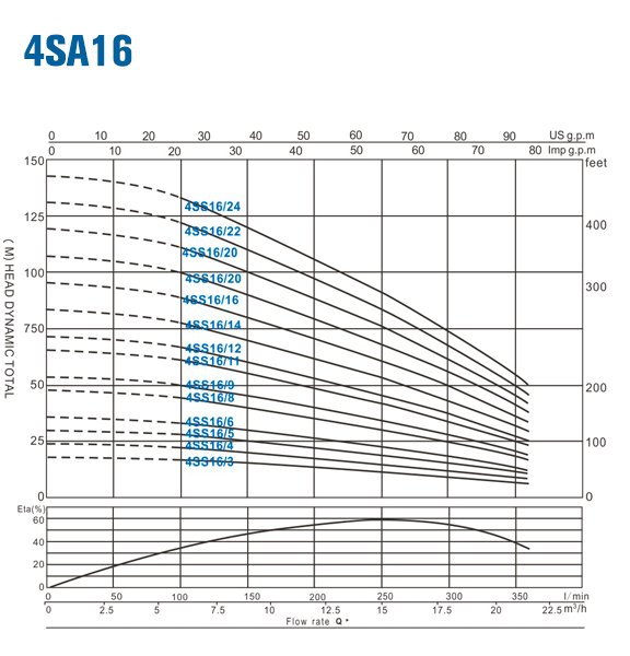 4sa16.gif