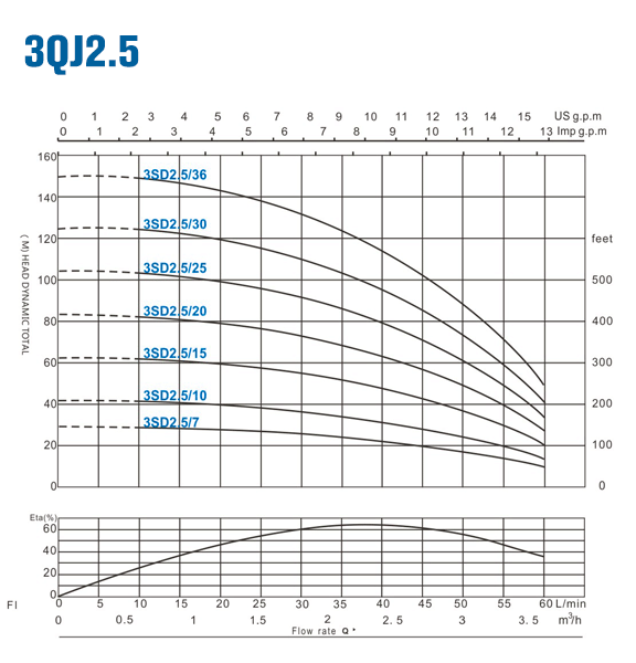 3QJ25.gif