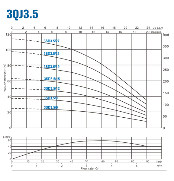 3QJ35.gif