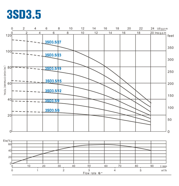 1520512115106120.gif 3SD35.gif