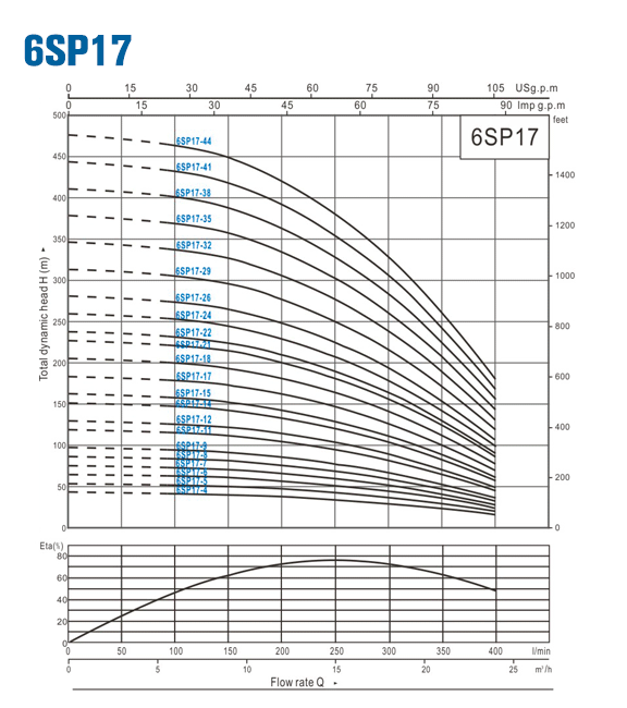 6sp17.gif