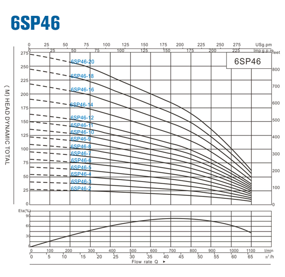 6SP46.gif