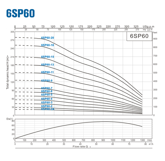 6SP60.gif