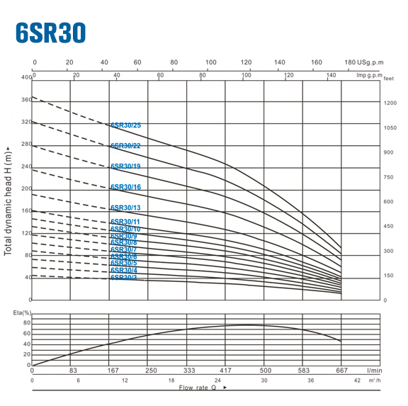 6sr30.gif