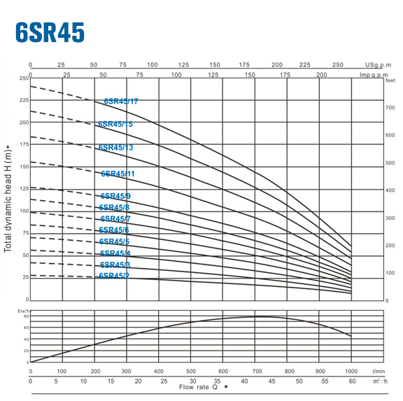 6sr45.gif