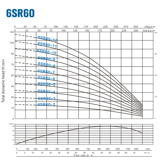 6sr60.gif